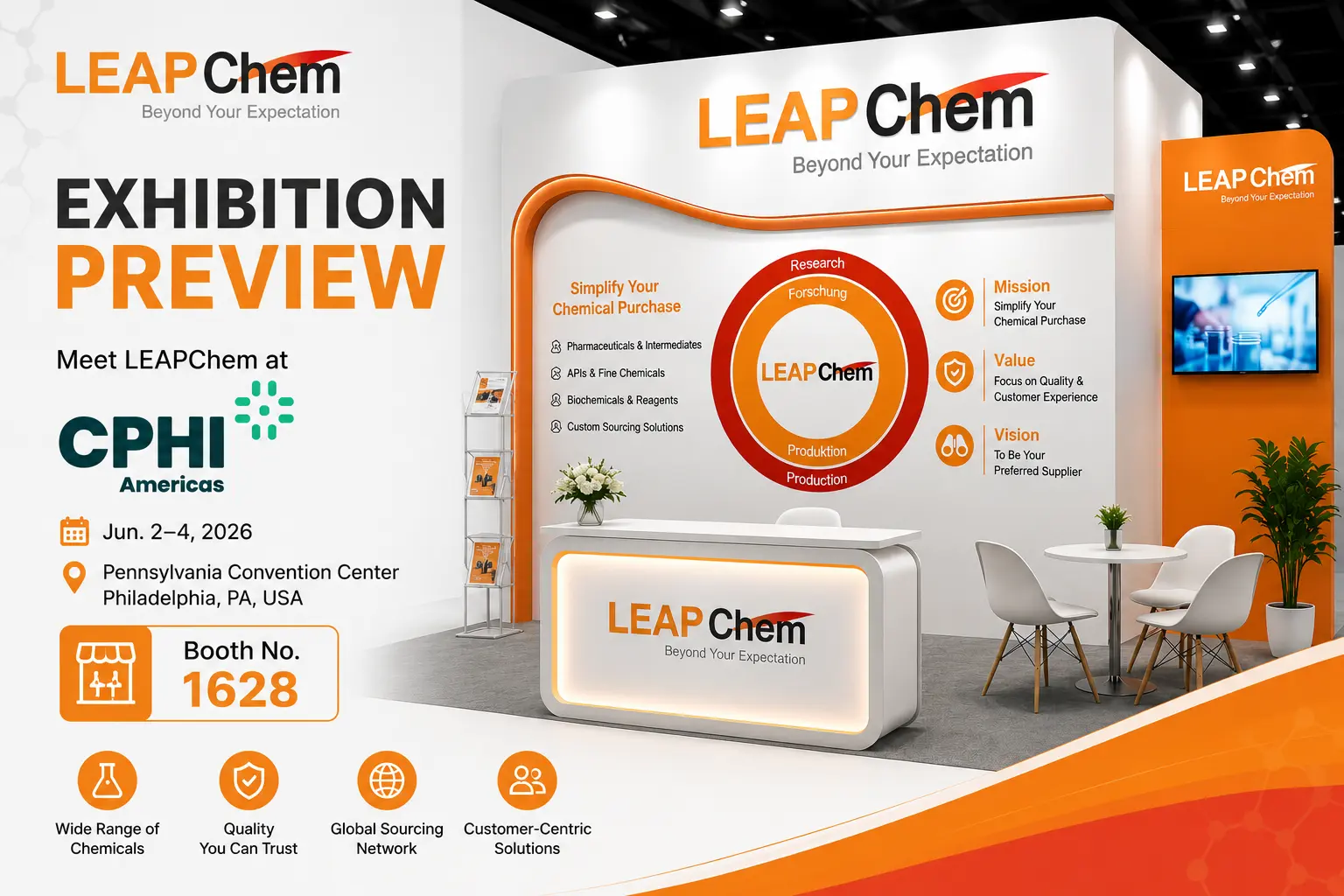 LEAPChem expondrá en CPHI Americas 2026|Visítenos en el stand 1628